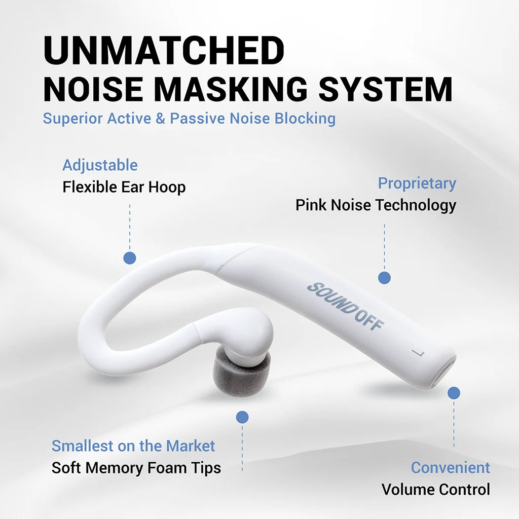 SOUNDOFF noise masking earbuds superior active &amp; passive noise blocking technology, flexible ear hoop, smallest in-ear size on the market