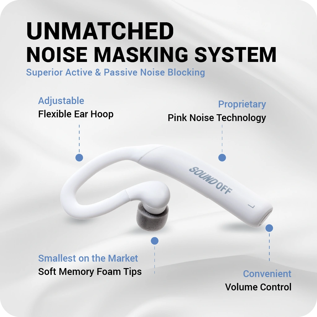 SoundOff Sleep Unmatched Noise-masking System with Passive and Active Noise Blocking